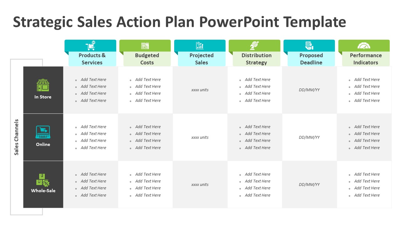 Strategic Sales Action Plan Powerpoint Template 